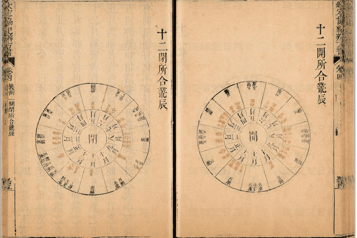 生辰八字择吉日哪里好.jpg
