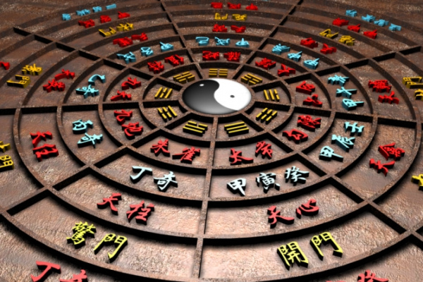 奇门遁甲起局排盘